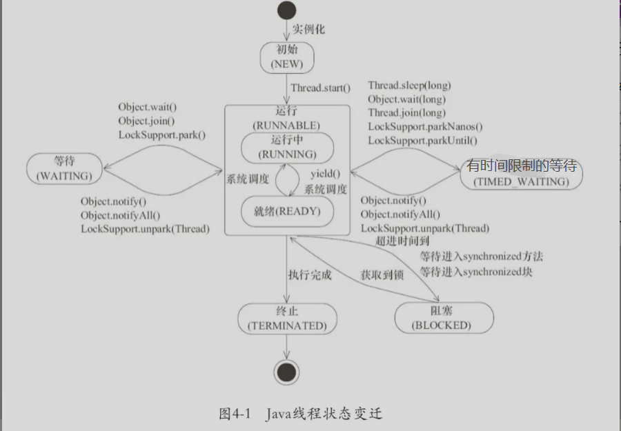 image-20251118091456550