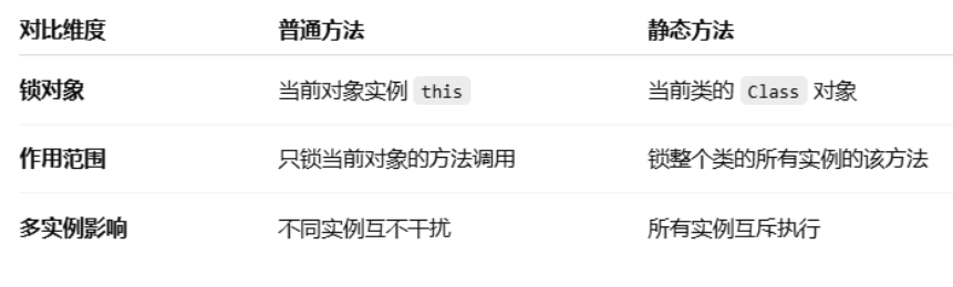 image-20251118100956490