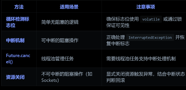 image-20251110151930322