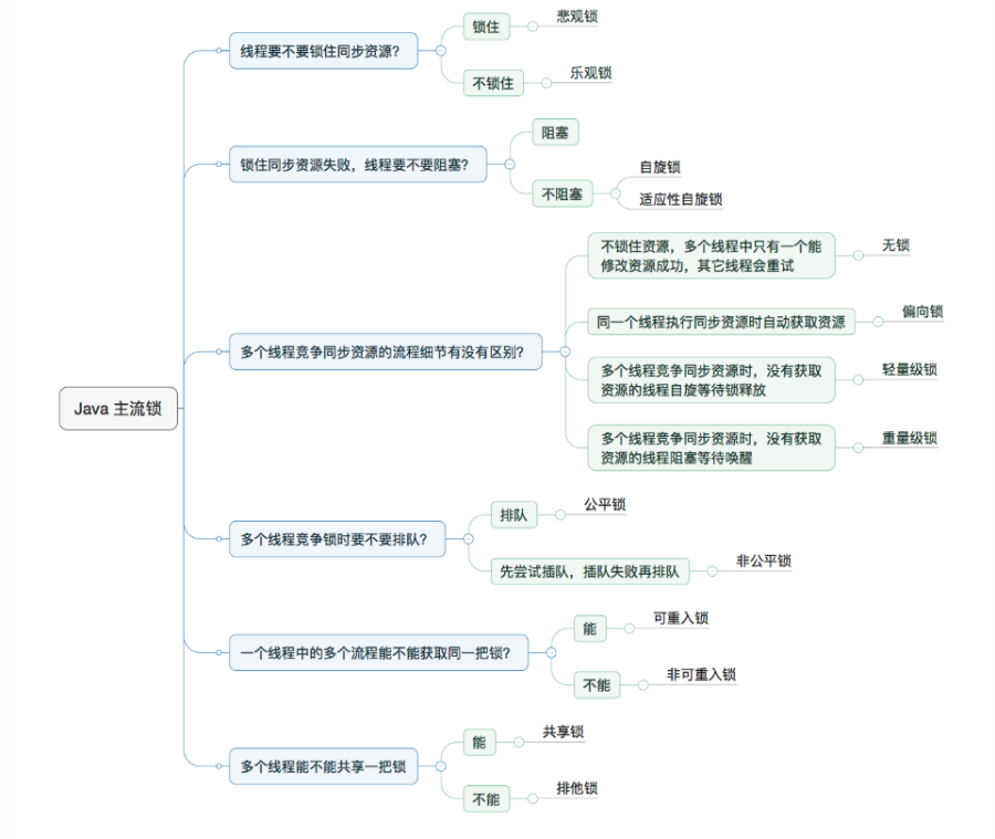 image-20251110150021006