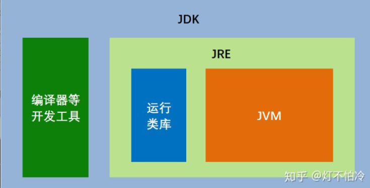 image-20251119091050399