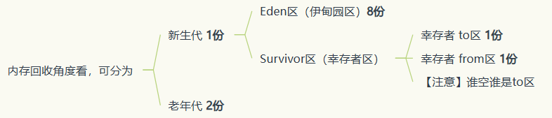 image-20251119091544683