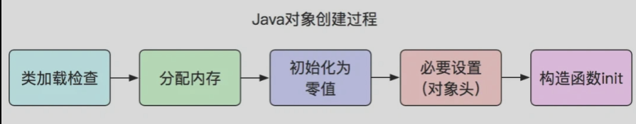 image-20251119104118290