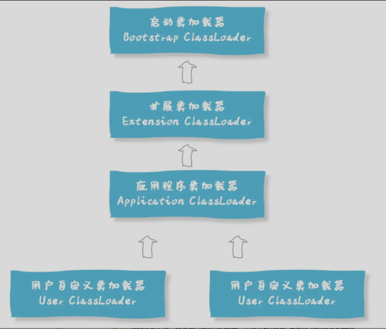 image-20251119105348442