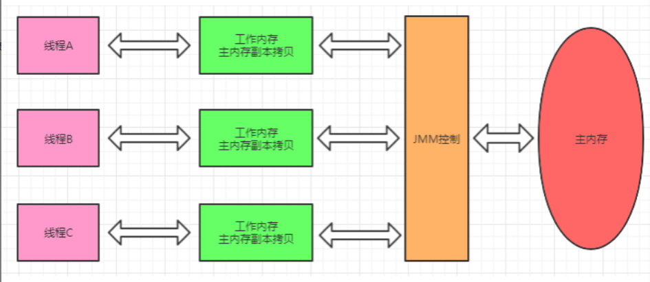 image-20251119124202299