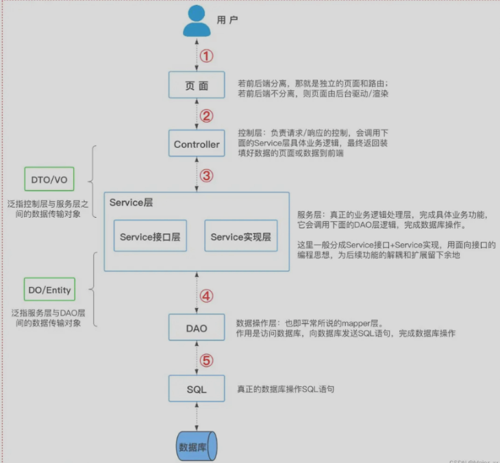 image-20251120165714585