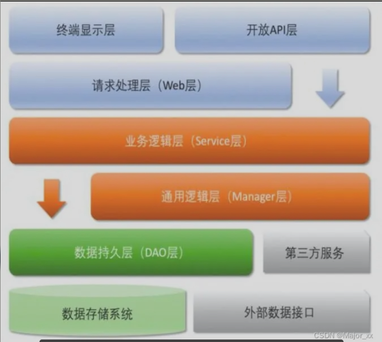 image-20251120165638699