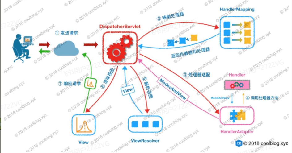 image-20251120212315460