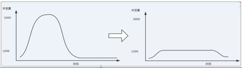 image-20251121090958962