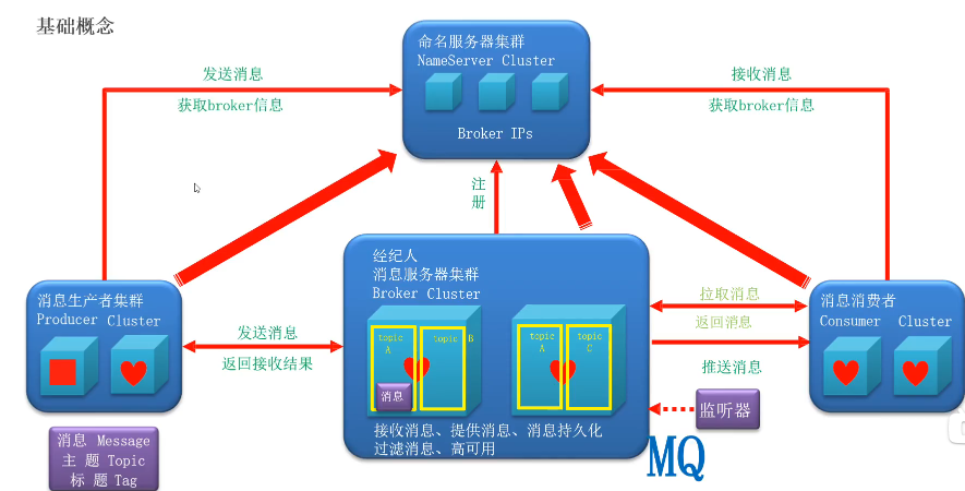 image-20251121091323745