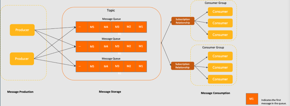 image-20251121091355383