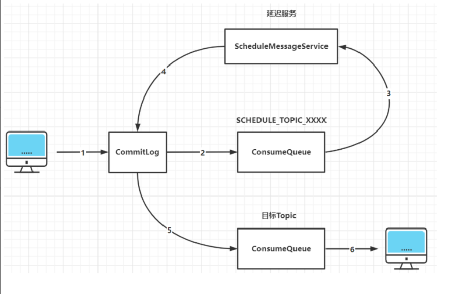 image-20251121093023514