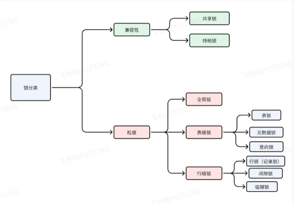 image-20251121103231205