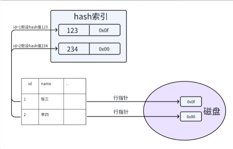 image-20251121110600151