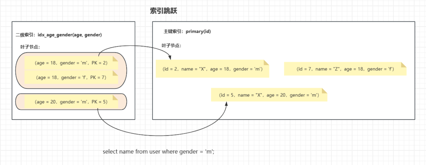 image-20251121123832998