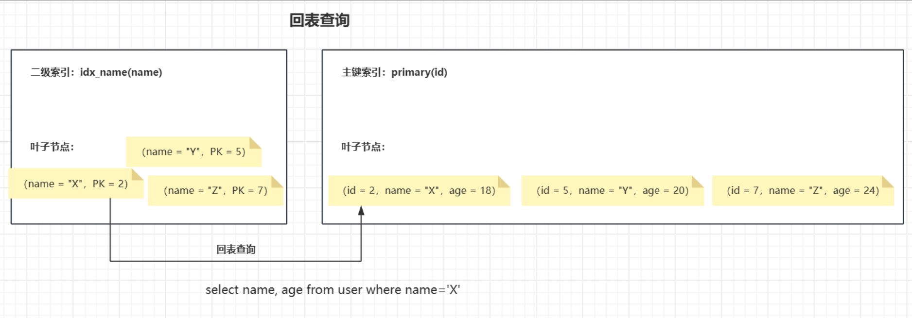 image-20251121123727501