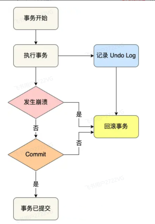 image-20251121124520502