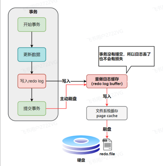 image-20251121125024743