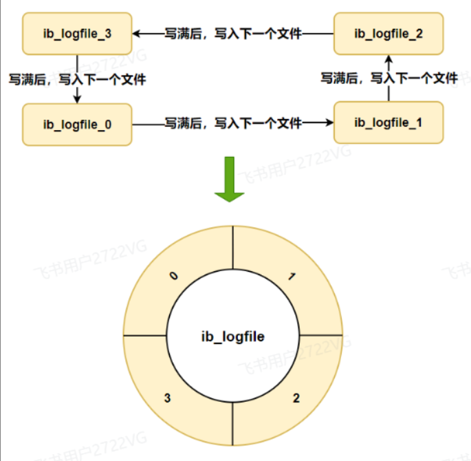 image-20251121125114385