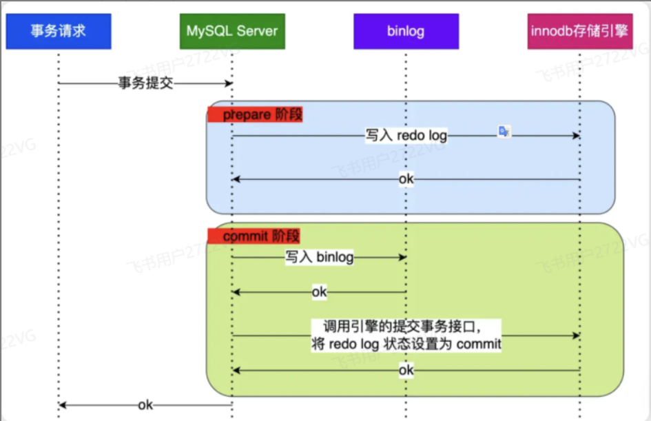 image-20251121125257258