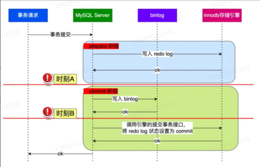 image-20251121125358234