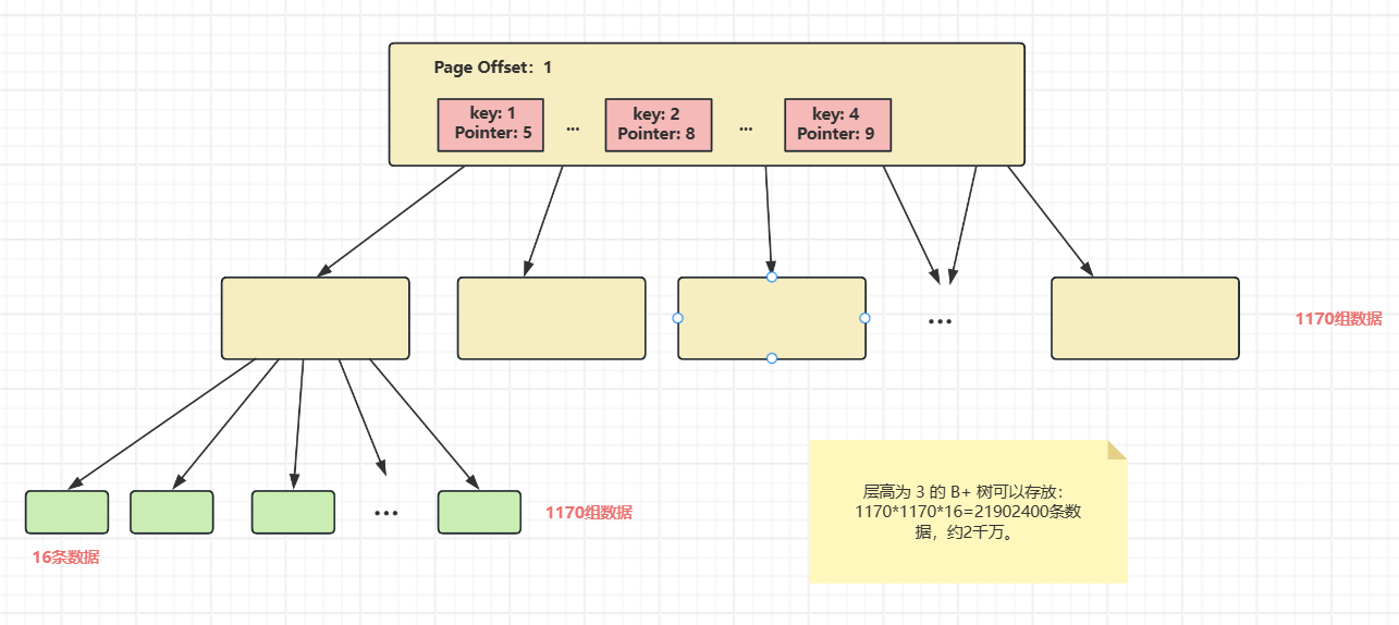 po_diagram (2)