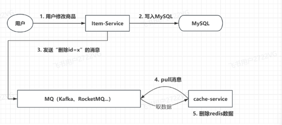 image-20251124105241716