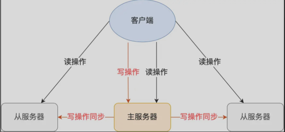 image-20251124122852493