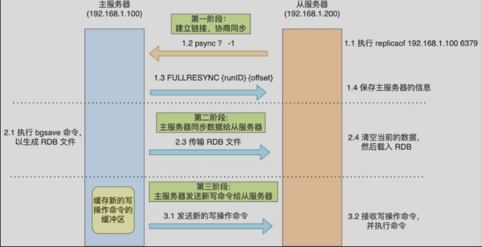 image-20251124122936943