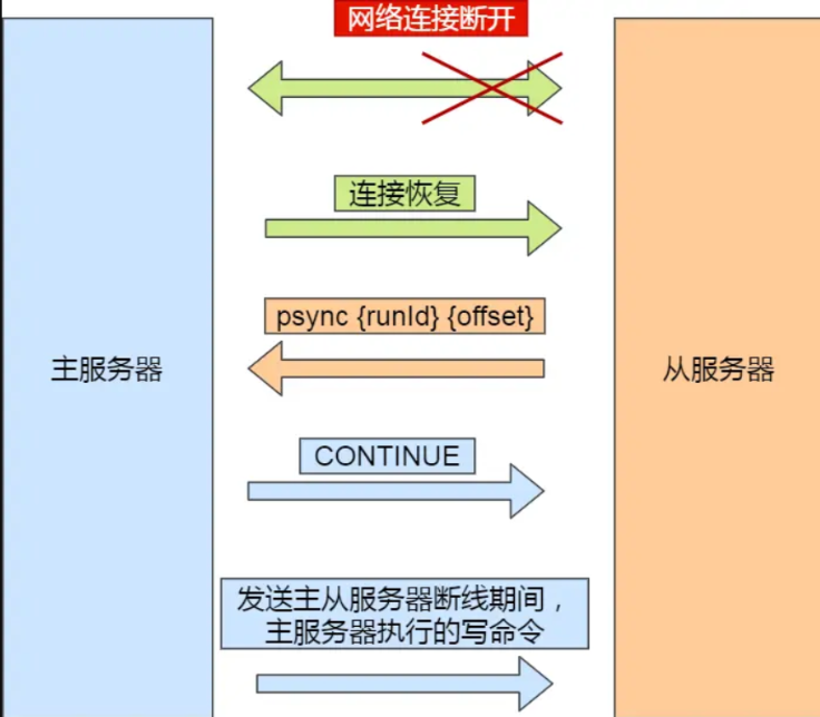 image-20251124123601408