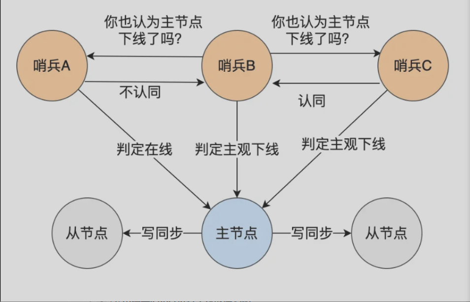 image-20251124123946626