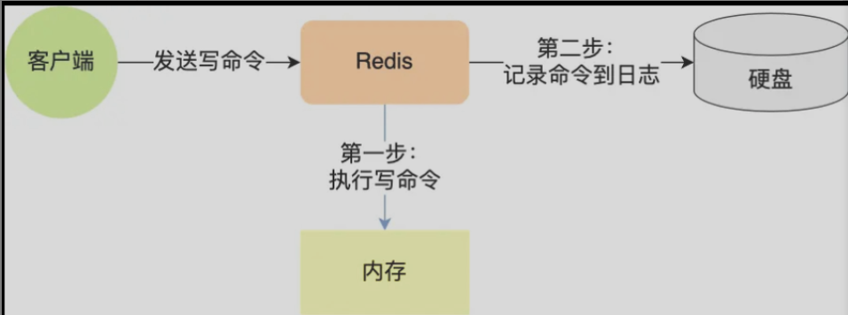 image-20251124125919746