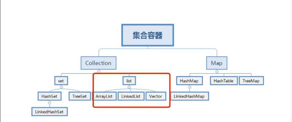 image-20251127151614035