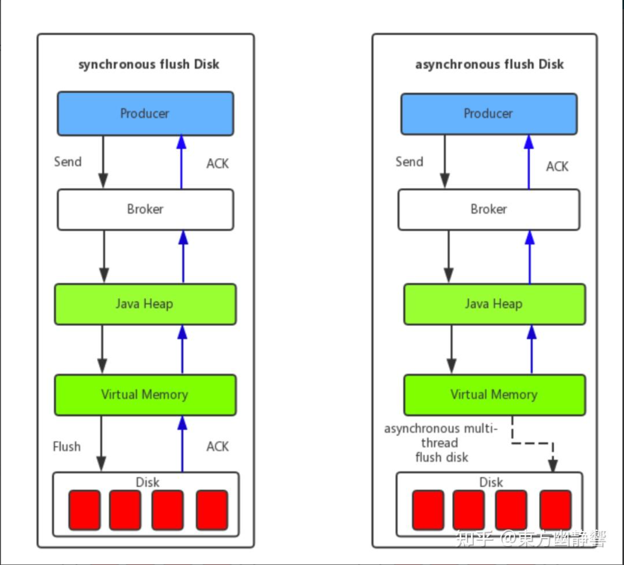 image-20251204132805273