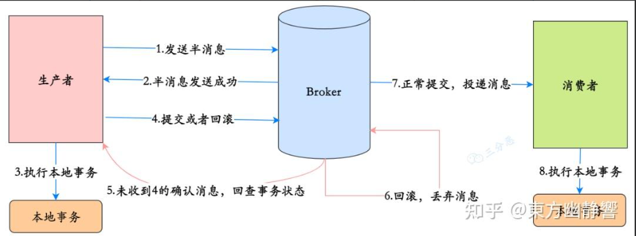 image-20251204143435868