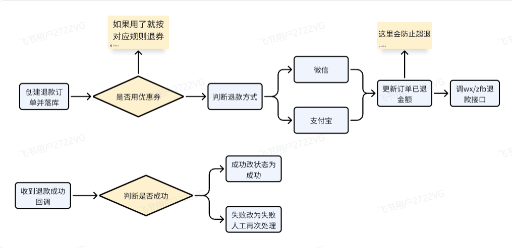 image-20251110143133453