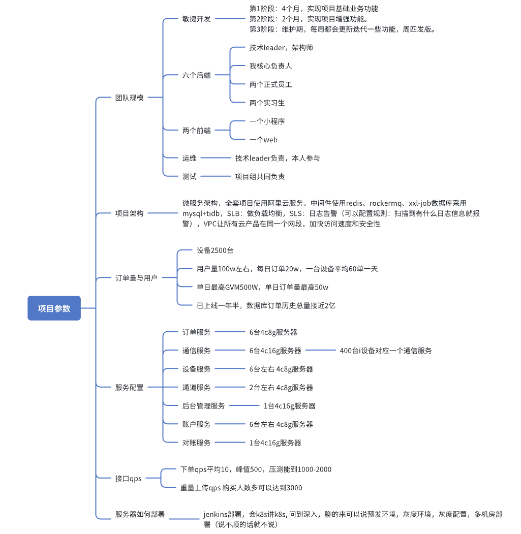 image-20251223151818096