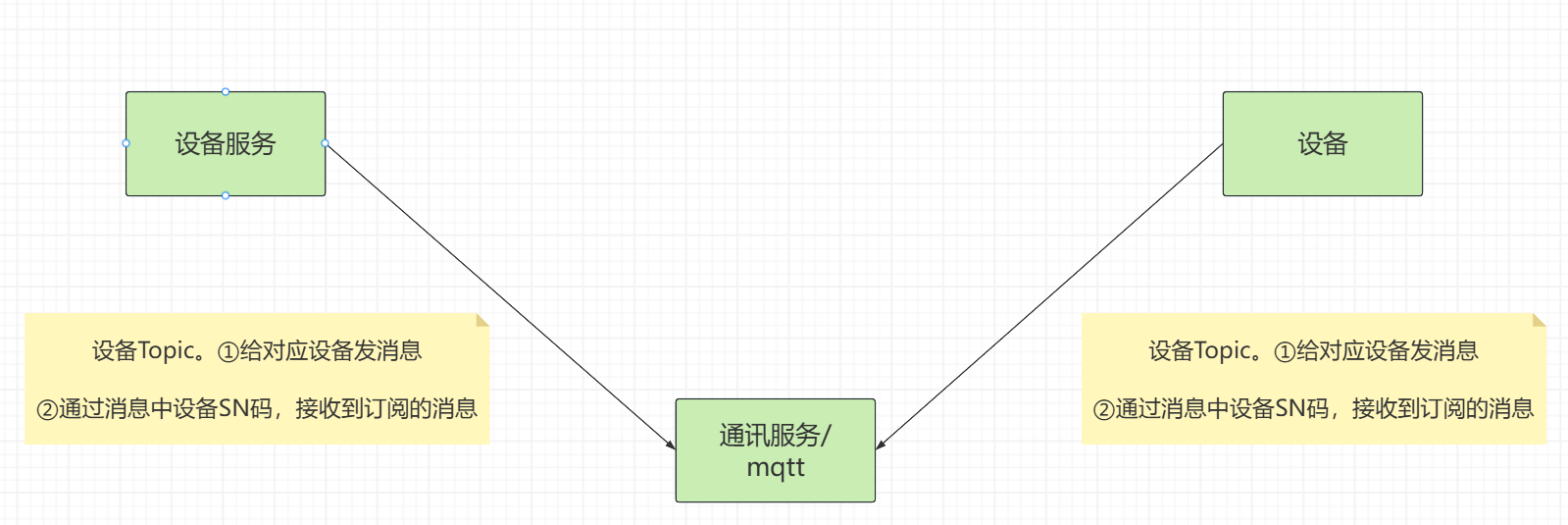 image-20251224145421647