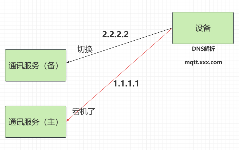 image-20251224160341073