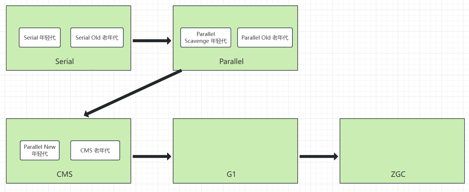 image-20251226093057614