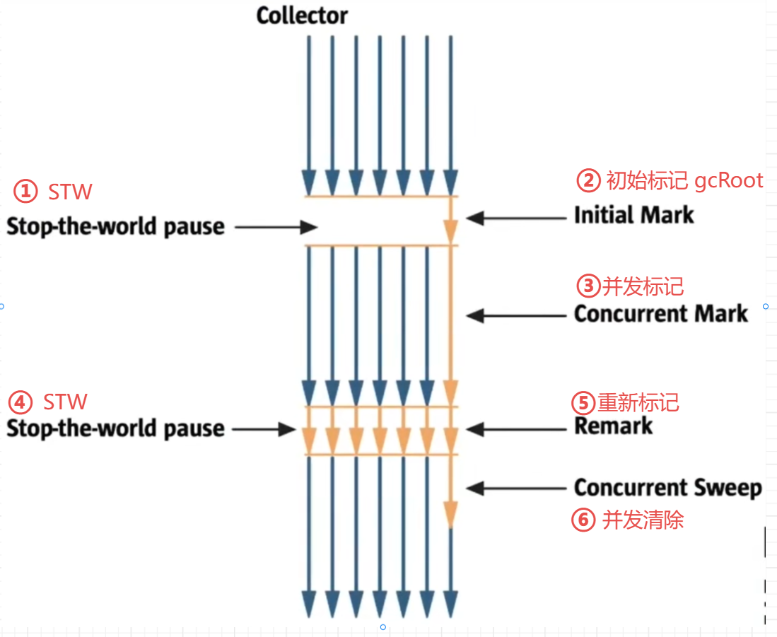 image-20251226095703988