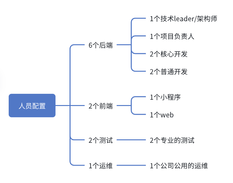 image-20260109110155357