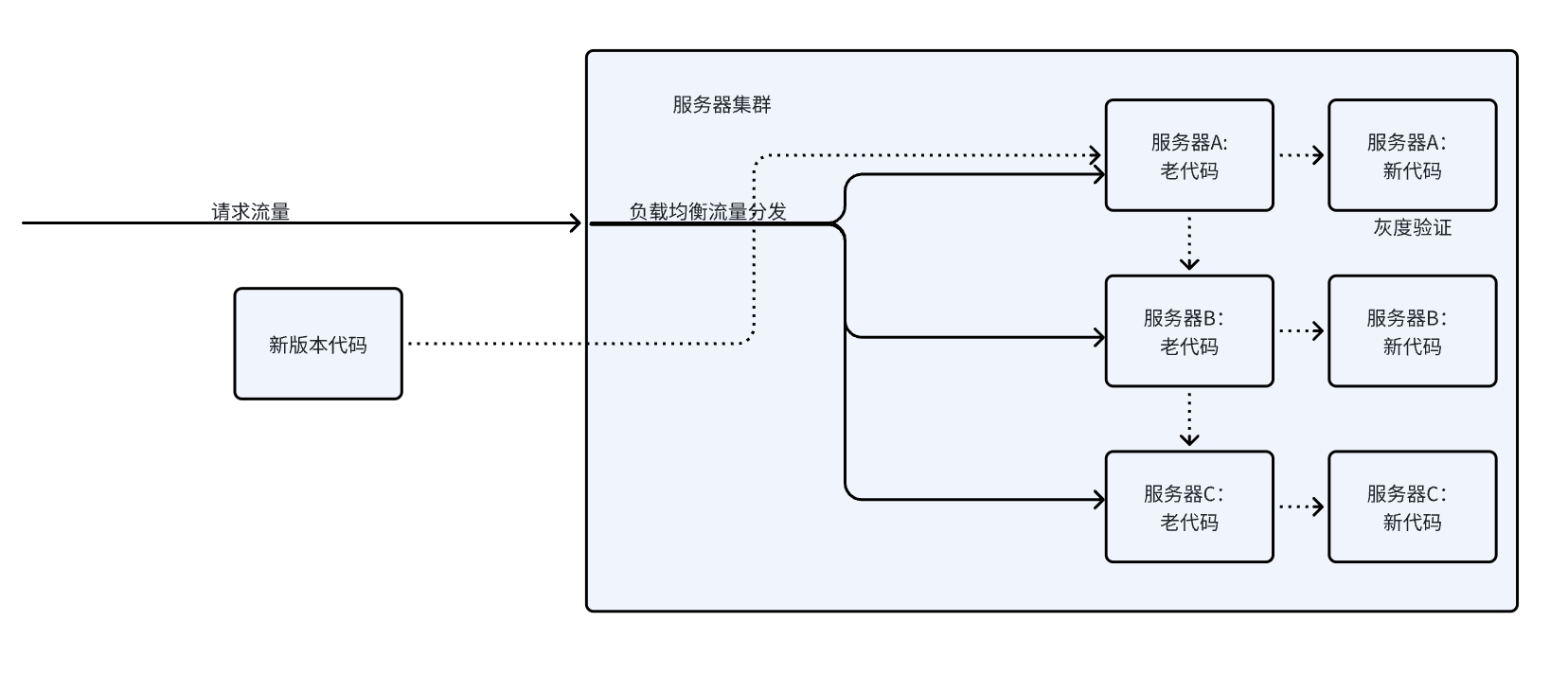 image-20260109110448806