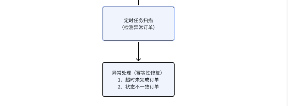 image-20260110104914816