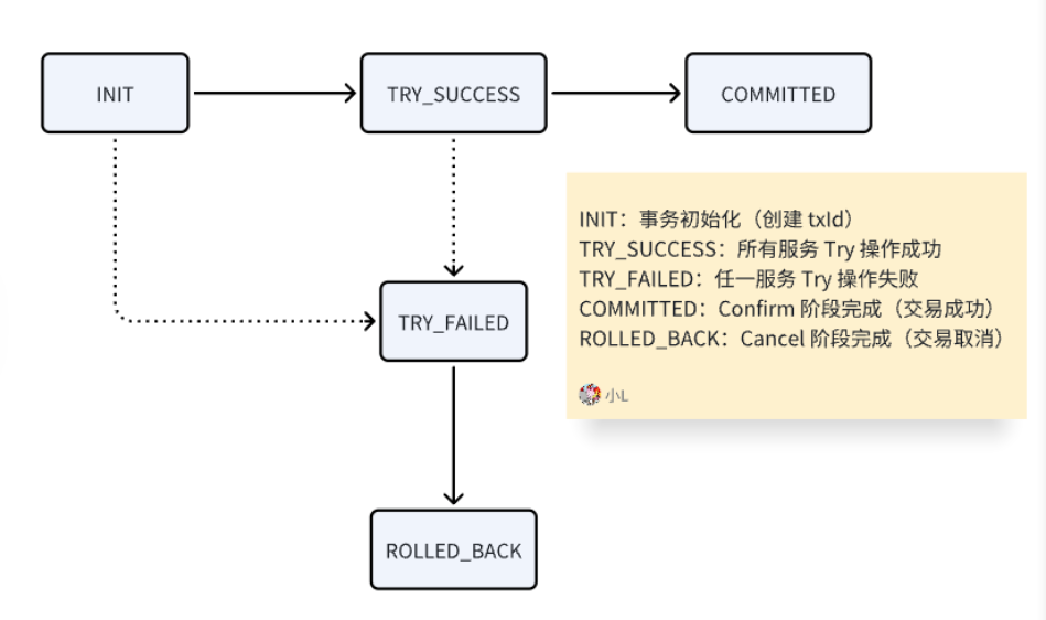 image-20260110105040882