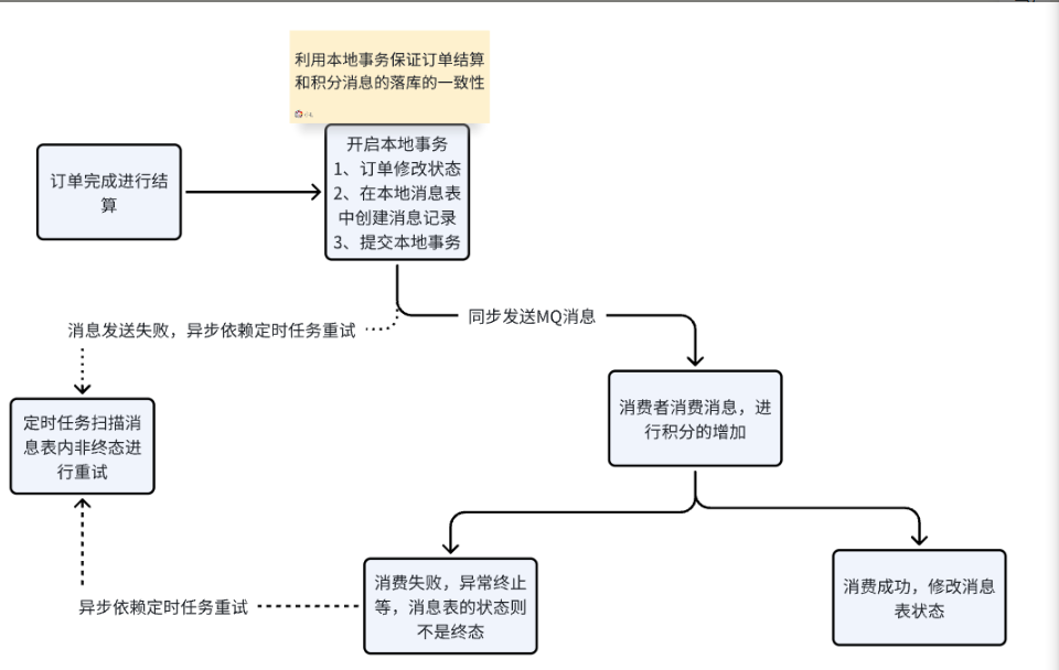 image-20260110105149670