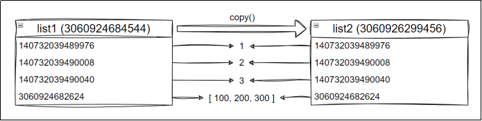 1768976585501