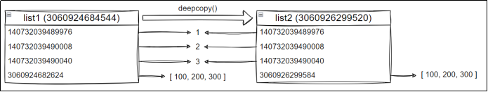 1768976650153